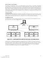 Preview for 29 page of Notifier INA Manual