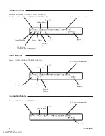 Preview for 38 page of Notifier INA Manual