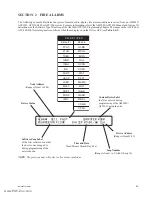 Preview for 39 page of Notifier INA Manual