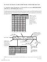 Preview for 48 page of Notifier INA Manual