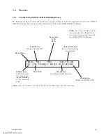 Preview for 49 page of Notifier INA Manual