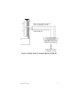 Предварительный просмотр 17 страницы Notifier LCD-80 Installation Manual