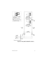 Предварительный просмотр 43 страницы Notifier LCD-80 Installation Manual