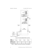 Preview for 14 page of Notifier LCD2-80 Instruction Manual