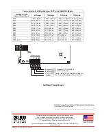 Preview for 2 page of Notifier N-ANN-RLY Product Manual