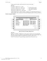 Предварительный просмотр 39 страницы Notifier NFS-3030/E Programming Manual