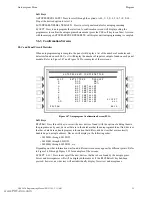 Предварительный просмотр 55 страницы Notifier NFS-3030/E Programming Manual