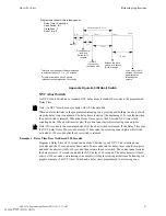 Предварительный просмотр 83 страницы Notifier NFS-3030/E Programming Manual