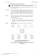 Предварительный просмотр 95 страницы Notifier NFS-3030/E Programming Manual