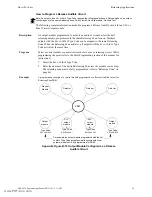 Предварительный просмотр 99 страницы Notifier NFS-3030/E Programming Manual