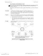 Предварительный просмотр 100 страницы Notifier NFS-3030/E Programming Manual