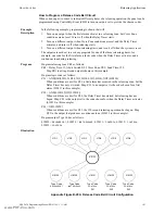 Предварительный просмотр 101 страницы Notifier NFS-3030/E Programming Manual