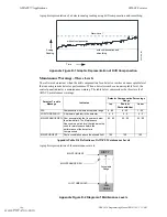 Предварительный просмотр 106 страницы Notifier NFS-3030/E Programming Manual