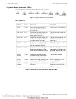 Предварительный просмотр 16 страницы Notifier NFS-640 Operation Manual