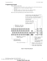 Предварительный просмотр 19 страницы Notifier NFS-640 Operation Manual