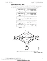 Предварительный просмотр 57 страницы Notifier NFS-640 Operation Manual