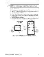 Предварительный просмотр 21 страницы Notifier NFS2-3030 Installation Manual