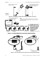 Preview for 32 page of Notifier NFS2-3030 Installation Manual