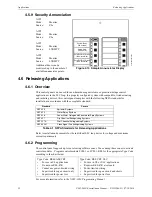 Preview for 52 page of Notifier NFS2-3030 Installation Manual