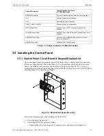 Предварительный просмотр 25 страницы Notifier NFS2-640/E Installation Manual