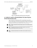 Предварительный просмотр 49 страницы Notifier NFS2-640/E Installation Manual