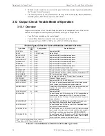 Preview for 30 page of Notifier NFS2-640 Operation Manual