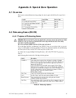 Preview for 49 page of Notifier NFS2-640 Operation Manual