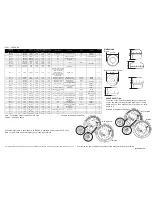 Preview for 2 page of Notifier NFX-WS series Installation Instructions