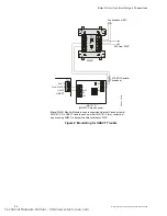 Предварительный просмотр 26 страницы Notifier UDACT Instruction Manual