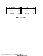 Preview for 6 page of Notifier UniNet 2000 AFP-300 NION Instruction Manual