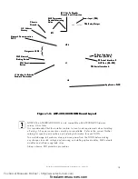 Preview for 10 page of Notifier UniNet 2000 AFP-300 NION Instruction Manual