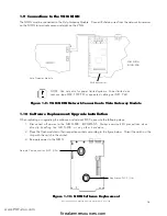 Предварительный просмотр 13 страницы Notifier VGM NION UniNet 2000 Instruction Manual