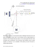 Preview for 15 page of Notsi Mole LRL 3000D Operating Manual