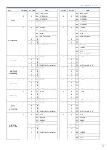 Preview for 11 page of Nottrot N-COM Setup Manual