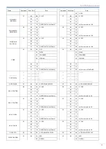 Preview for 12 page of Nottrot N-COM Setup Manual