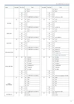 Preview for 13 page of Nottrot N-COM Setup Manual