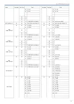 Preview for 14 page of Nottrot N-COM Setup Manual