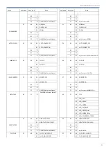 Preview for 15 page of Nottrot N-COM Setup Manual