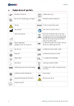 Preview for 32 page of Nouvag Lipo Surg Operation Manual