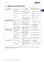 Preview for 49 page of Nouvag Lipo Surg Operation Manual