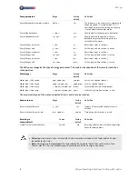 Preview for 48 page of Nouvag MD 30 Operation Manual