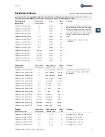 Preview for 73 page of Nouvag MD 30 Operation Manual