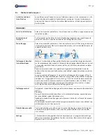 Preview for 78 page of Nouvag MD 30 Operation Manual