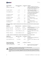 Preview for 100 page of Nouvag MD 30 Operation Manual