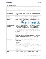 Preview for 130 page of Nouvag MD 30 Operation Manual