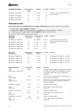 Preview for 22 page of Nouvag MD11 Operation Manual