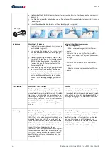 Preview for 28 page of Nouvag MD11 Operation Manual