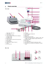 Preview for 42 page of Nouvag MD11 Operation Manual