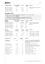 Preview for 54 page of Nouvag MD11 Operation Manual