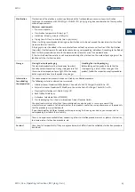 Preview for 61 page of Nouvag MD11 Operation Manual